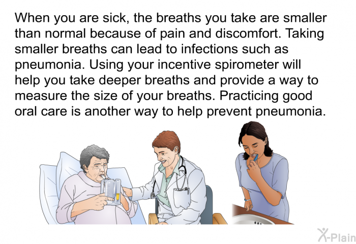 When you are sick, the breaths you take are smaller than normal because of pain and discomfort. Taking smaller breaths can lead to infections such as pneumonia. Using your incentive spirometer will help you take deeper breaths and provide a way to measure the size of your breaths. Practicing good oral care is another way to help prevent pneumonia.