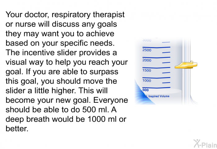 Your doctor, respiratory therapist or nurse will discuss any goals they may want you to achieve based on your specific needs. The incentive slider provides a visual way to help you reach your goal. If you are able to surpass this goal, you should move the slider a little higher. This will become your new goal. Everyone should be able to do 500 ml. A deep breath would be 1000 ml or better.