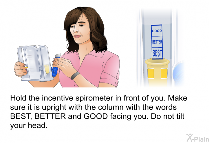 Hold the incentive spirometer in front of you. Make sure it is upright with the column with the words BEST, BETTER and GOOD facing you. Do not tilt your head.
