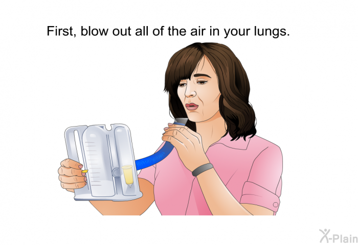 First, blow out all of the air in your lungs.