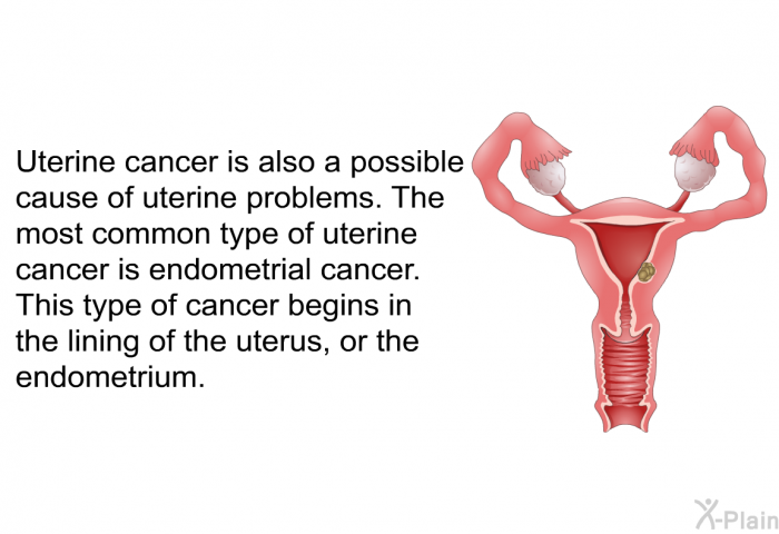 Uterine cancer is also a possible cause of uterine problems. The most common type of uterine cancer is endometrial cancer. This type of cancer begins in the lining of the uterus, or the endometrium.