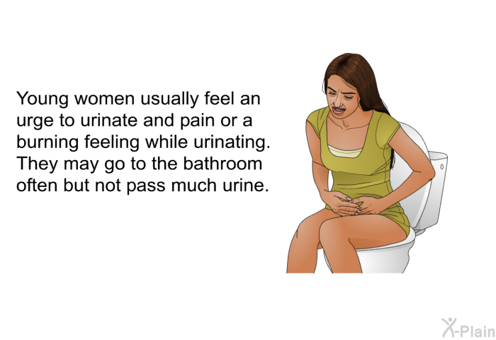 Young women usually feel an urge to urinate and pain or a burning feeling while urinating. They may go to the bathroom often but not pass much urine.