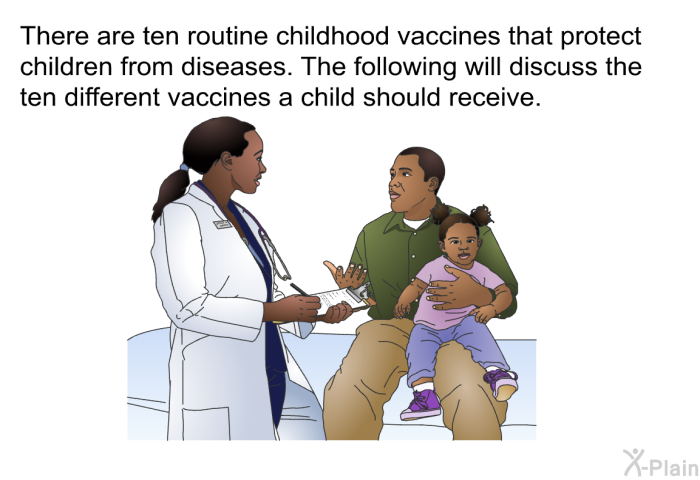 There are ten routine childhood vaccines that protect children from diseases. The following will discuss the ten different vaccines a child should receive.