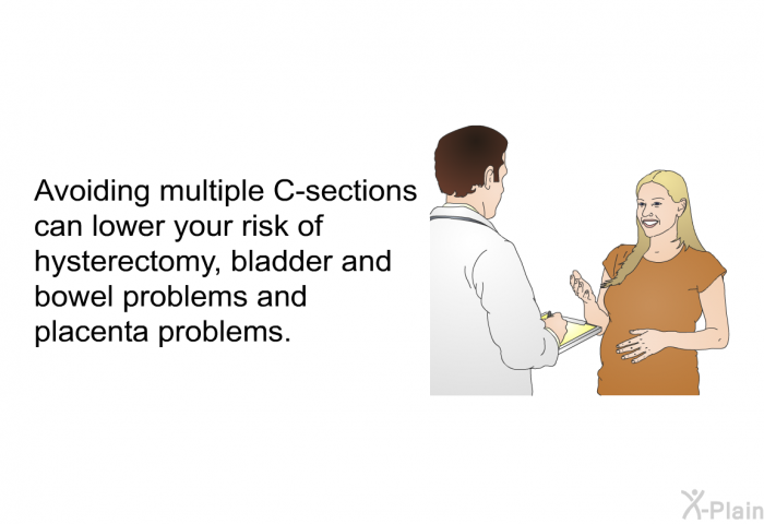 Avoiding multiple C-sections can lower your risk of hysterectomy, bladder and bowel problems and placenta problems.