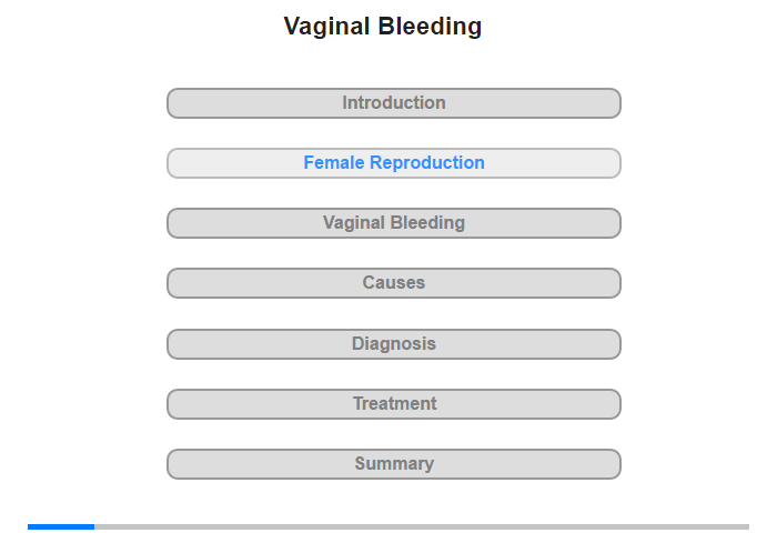 Female Reproductive System