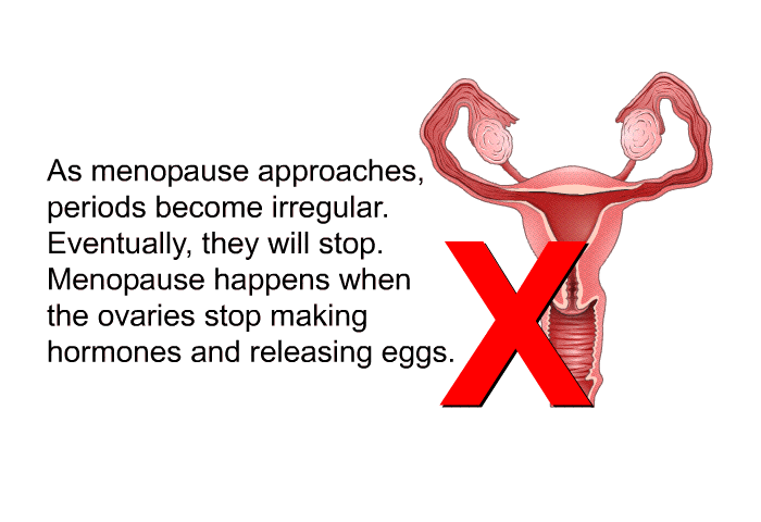 As menopause approaches, periods become irregular. Eventually, they will stop. Menopause happens when the ovaries stop making hormones and releasing eggs.