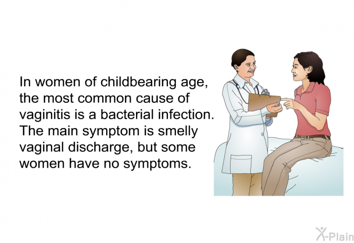 In women of childbearing age, the most common cause of vaginitis is a bacterial infection. The main symptom is smelly vaginal discharge, but some women have no symptoms.
