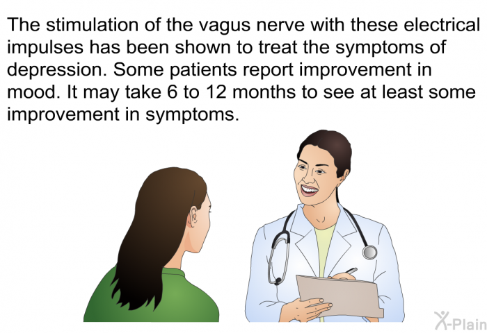 The stimulation of the vagus nerve with these electrical impulses has been shown to treat the symptoms of depression. Some patients report improvement in mood. It may take 6 to 12 months to see at least some improvement in symptoms.