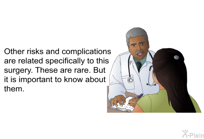 Other risks and complications are related specifically to this surgery. These are rare. But it is important to know about them.