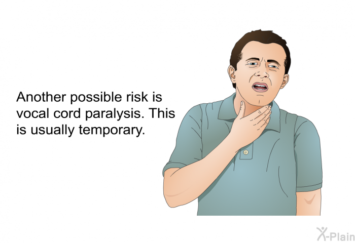 Another possible risk is vocal cord paralysis. This is usually temporary.