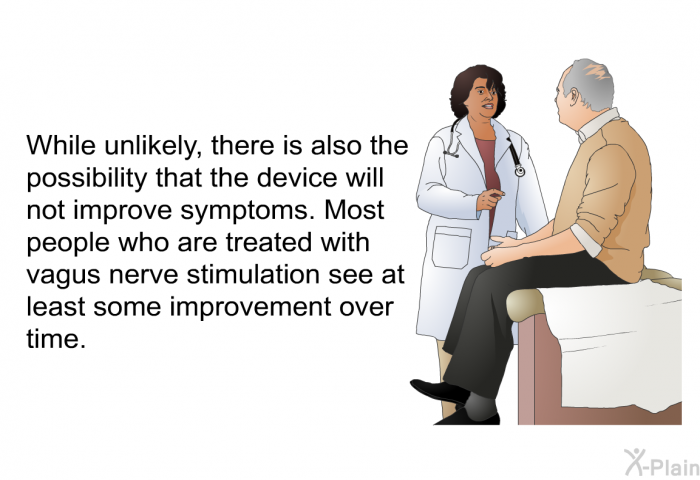 While unlikely, there is also the possibility that the device will not improve symptoms. Most people who are treated with vagus nerve stimulation see at least some improvement over time.