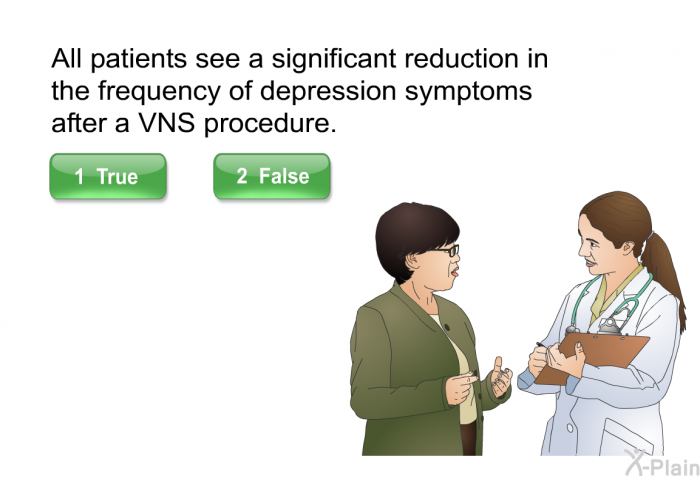 All patients see a significant reduction in the frequency of depression symptoms after a VNS procedure.
