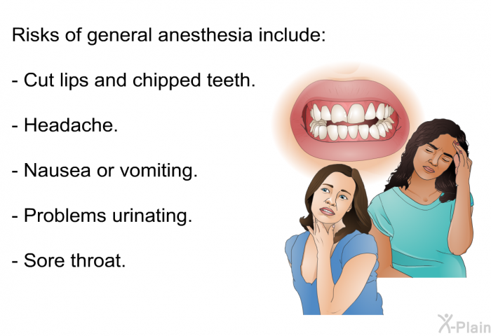 Risks of general anesthesia include:  Cut lips and chipped teeth. Headache. Nausea or vomiting. Problems urinating. Sore throat.