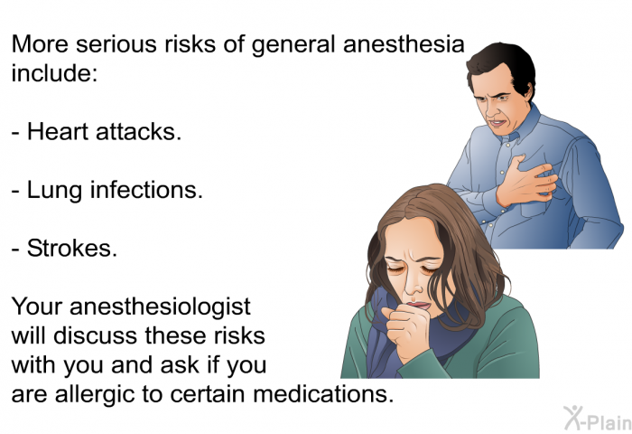 More serious risks of general anesthesia include:  Heart attacks. Lung infections. Strokes.  
 Your anesthesiologist will discuss these risks with you and ask if you are allergic to certain medications.