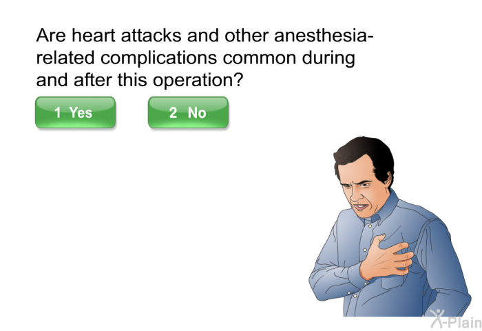 Are heart attacks and other anesthesia-related complications common during and after this operation?