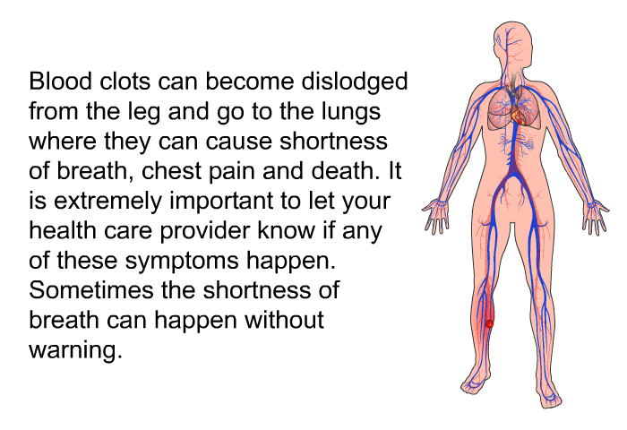 Blood clots can become dislodged from the leg and go to the lungs where they can cause shortness of breath, chest pain and death. It is extremely important to let your health care provider know if any of these symptoms happen. Sometimes the shortness of breath can happen without warning.