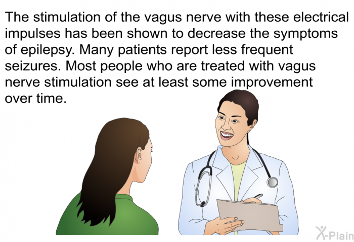 The stimulation of the vagus nerve with these electrical impulses has been shown to decrease the symptoms of epilepsy. Many patients report less frequent seizures. Most people who are treated with vagus nerve stimulation see at least some improvement over time.