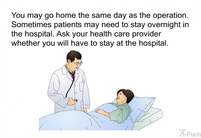 You may go home the same day as the operation. Sometimes patients may need to stay overnight in the hospital. Ask your health care provider whether you will have to stay at the hospital.