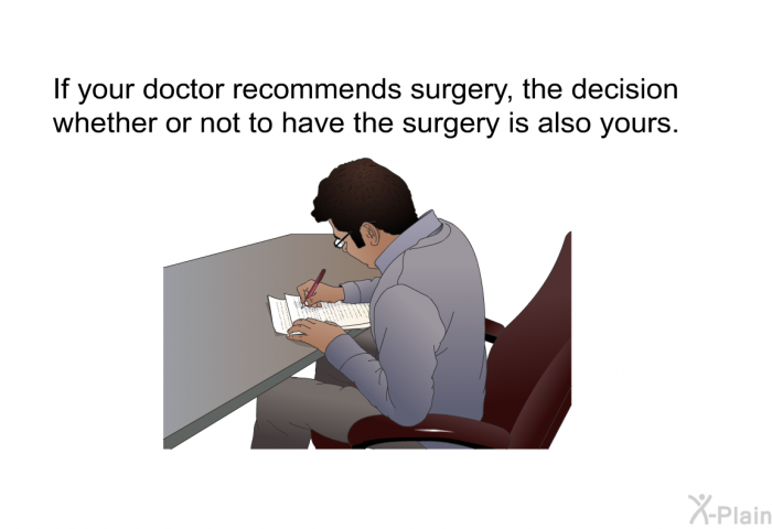 If your doctor recommends surgery, the decision whether or not to have the surgery is also yours.