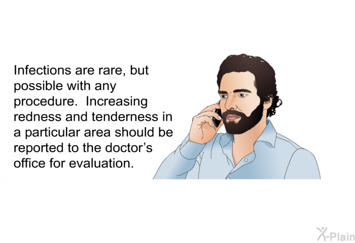 Infections are rare, but possible with any procedure. Increasing redness and tenderness in a particular area should be reported to the doctor's office for evaluation.