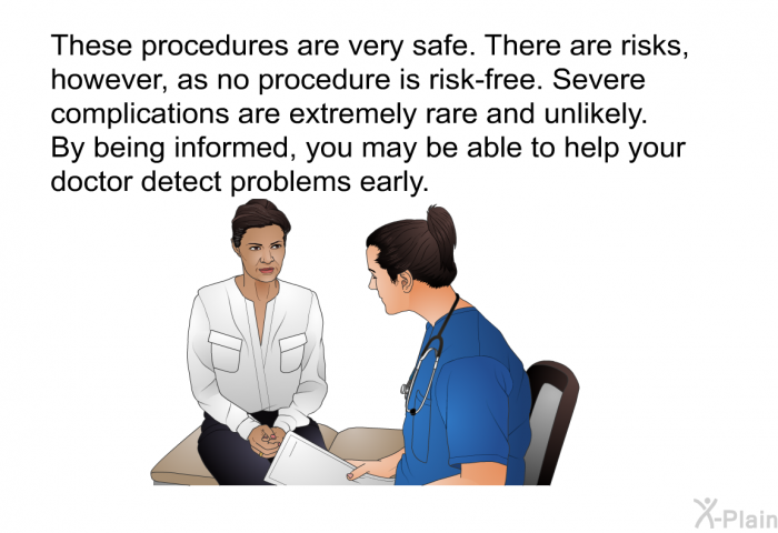 These procedures are very safe. There are risks, however, as no procedure is risk-free. Severe complications are extremely rare and unlikely. By being informed, you may be able to help your doctor detect problems early.