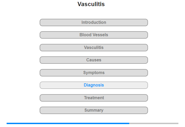 Diagnosis