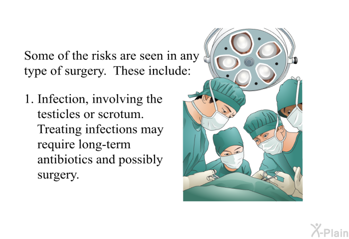Some of the risks are seen in any type of surgery. These include:  Infection, involving the testicles or scrotum. Treating infections may require long-term antibiotics and possibly surgery.