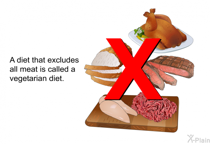 A diet that excludes all meat is called a vegetarian diet.