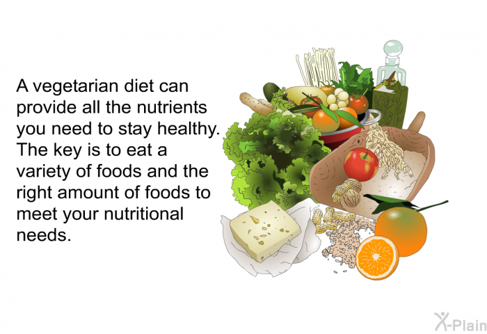 A vegetarian diet can provide all the nutrients you need to stay healthy. The key is to eat a variety of foods and the right amount of foods to meet your nutritional needs.