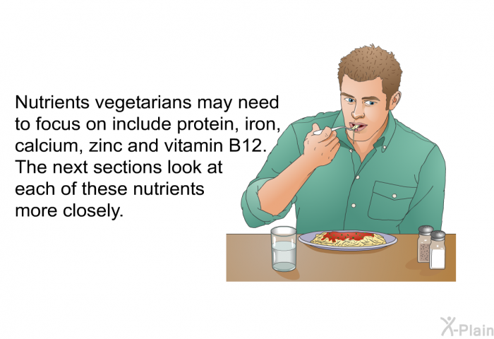 Nutrients vegetarians may need to focus on include protein, iron, calcium, zinc and vitamin B12. The next sections look at each of these nutrients more closely.