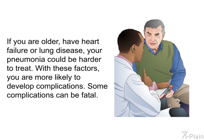 If you are older, have heart failure or lung disease, your pneumonia could be harder to treat. With these factors, you are more likely to develop complications. Some complications can be fatal.