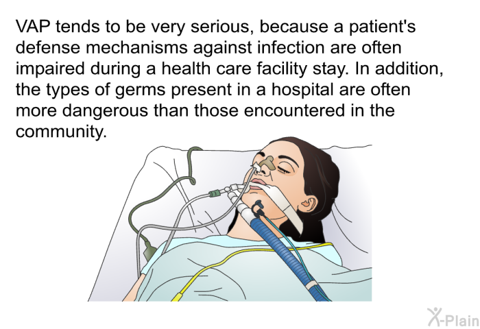 VAP tends to be very serious, because a patient's defense mechanisms against infection are often impaired during a health care facility stay. In addition, the types of germs present in a hospital are often more dangerous than those encountered in the community.