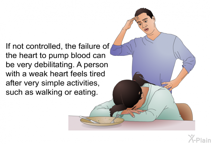 If not controlled, the failure of the heart to pump blood can be very debilitating. A person with a weak heart feels tired after very simple activities, such as walking or eating.