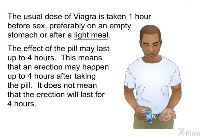 The usual dose of Viagra is taken 1 hour before sex, preferably on an empty stomach or after a light meal. The effect of the pill may last up to 4 hours. This means that an erection may happen up to 4 hours after taking the pill. It does not mean that the erection will last for 4 hours.