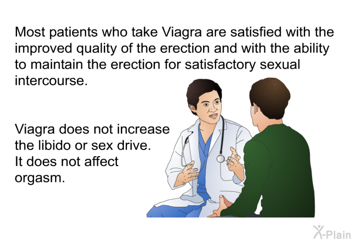 Most patients who take Viagra are satisfied with the improved quality of the erection and with the ability to maintain the erection for satisfactory sexual intercourse. Viagra does not increase the libido or sex drive. It does not affect orgasm.