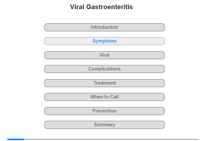 Gastroenteritis Symptoms