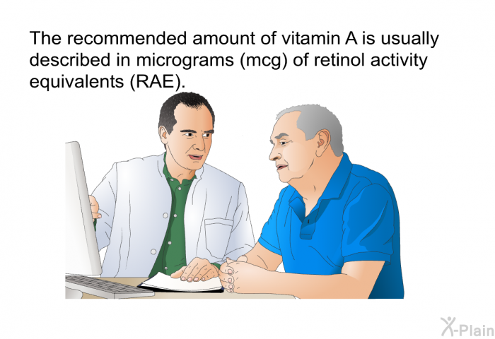 The recommended amount of vitamin A is usually described in micrograms (mcg) of retinol activity equivalents (RAE).