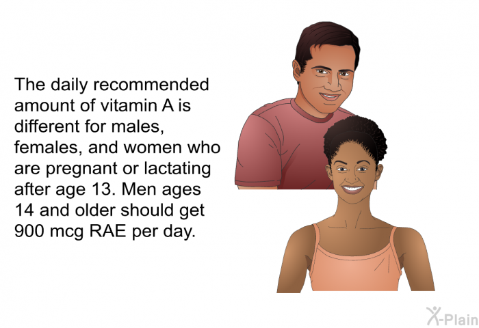 The daily recommended amount of vitamin A is different for males, females, and women who are pregnant or lactating after age 13. Men ages 14 and older should get 900 mcg RAE per day.