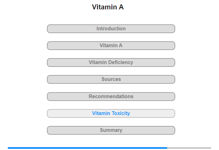 Vitamin A Toxicity