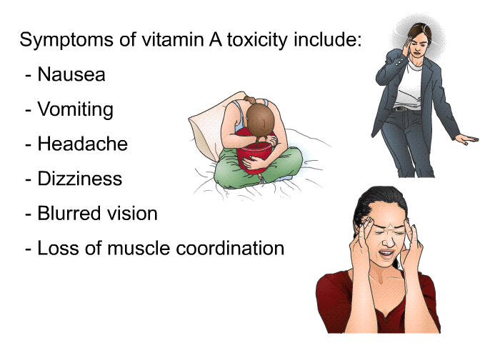 Symptoms of vitamin A toxicity include:  Nausea Vomiting Headache Dizziness Blurred vision Loss of muscle coordination