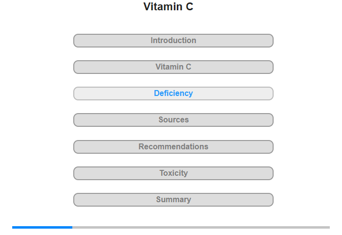 Vitamin C Deficiency