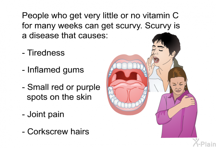 People who get very little or no vitamin C for many weeks can get scurvy. Scurvy is a disease that causes:  Tiredness Inflamed gums Small red or purple spots on the skin Joint pain Corkscrew hairs