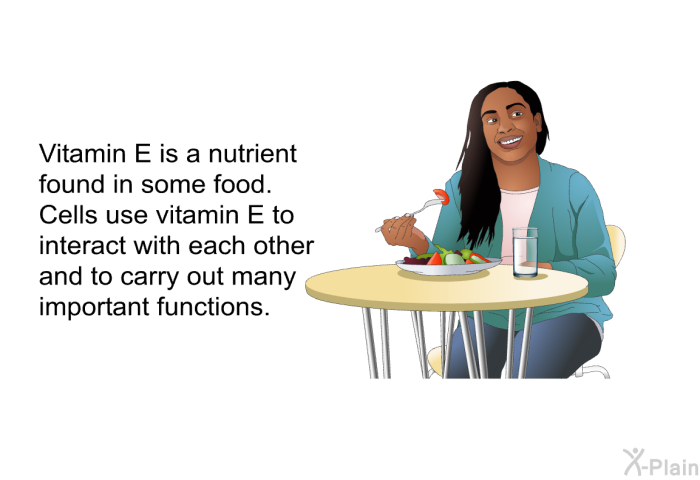 Vitamin E is a nutrient found in some food. Cells use vitamin E to interact with each other and to carry out many important functions.