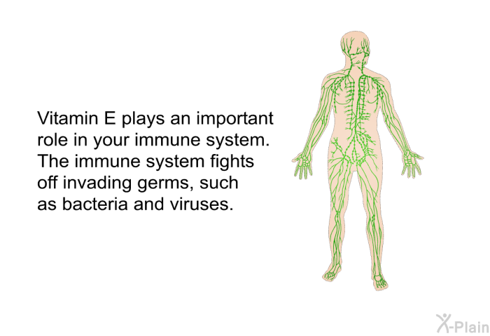 Vitamin E plays an important role in your immune system. The immune system fights off invading germs, such as bacteria and viruses.