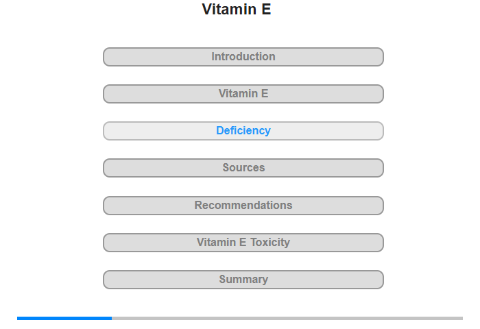 Vitamin E Deficiency