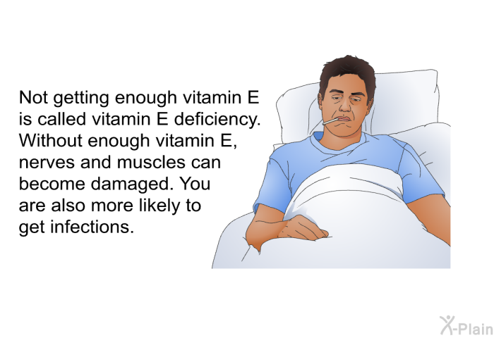 Not getting enough vitamin E is called vitamin E deficiency. Without enough vitamin E, nerves and muscles can become damaged. You are also more likely to get infections.