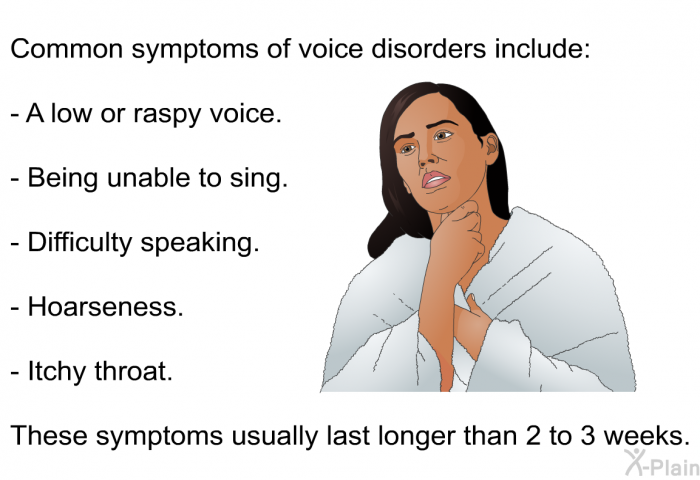 Common symptoms of voice disorders include:  A low or raspy voice. Being unable to sing. Difficulty speaking. Hoarseness. Itchy throat.  
 These symptoms usually last longer than 2 to 3 weeks.