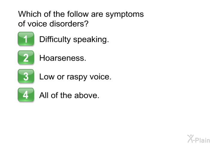 Which of the follow are symptoms of voice disorders?  Difficulty speaking. Hoarseness. Low or raspy voice. All of the above.