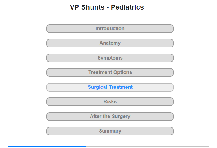 Surgical Treatment