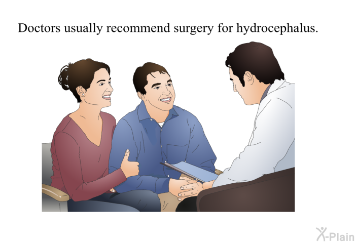 Doctors usually recommend surgery for hydrocephalus.